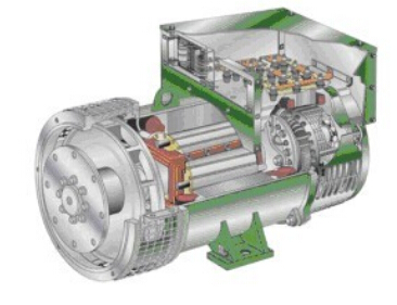 香河发电机内部结构图